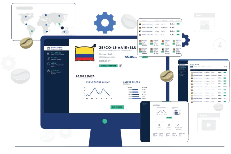 Shows components of the Kaffea-X Specialty Coffee Marketplace and trading platform.